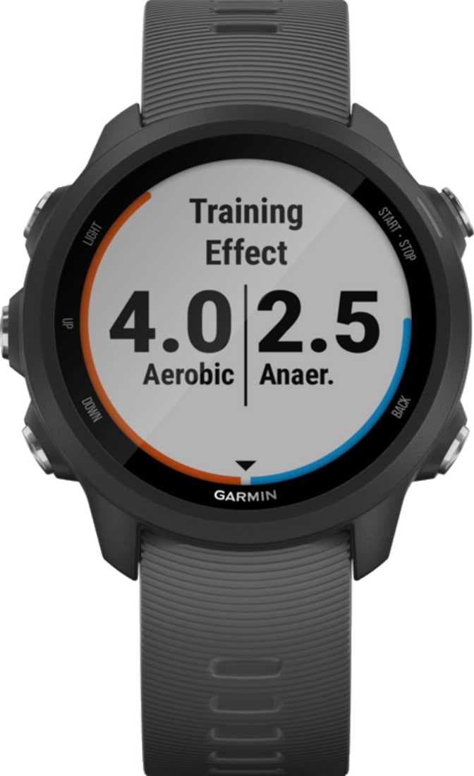 GARMIN FORERUNNER 945