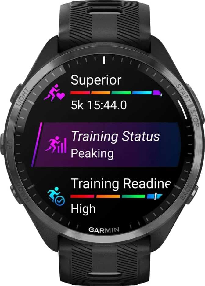 GARMIN FORERUNNER 965