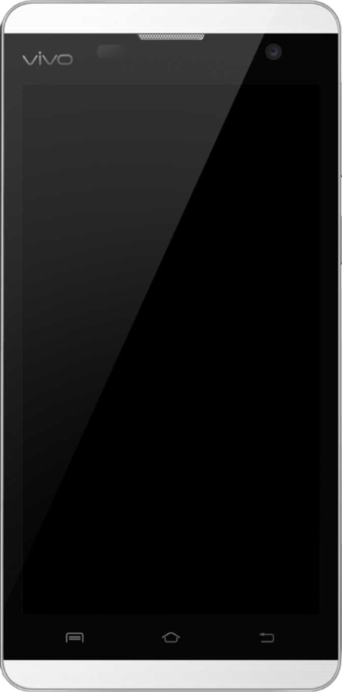 VIVO Y28